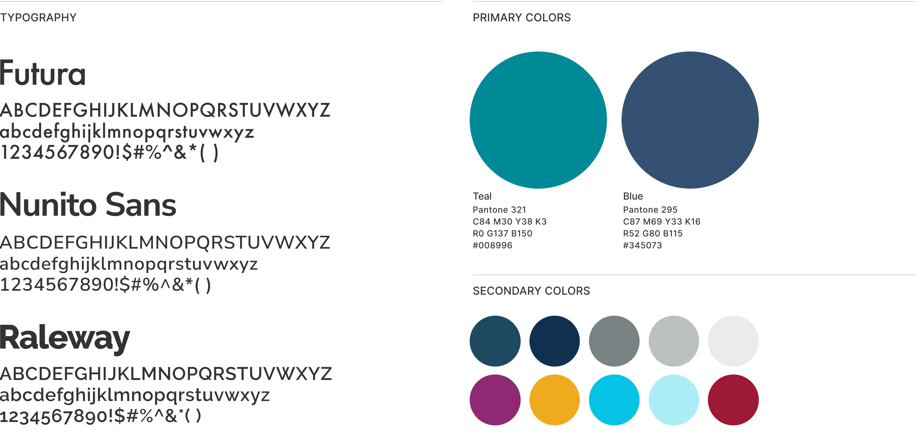 MGFA Case Study: Style Guide