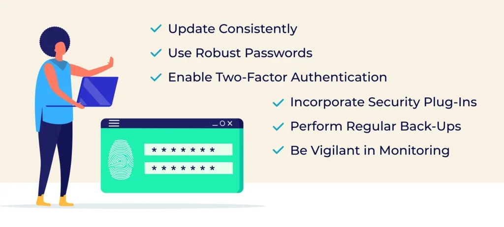 Illustration of a woman with a laptop pointing at six checklist items: Update Consistently, Use Robust Passwords, Enable Two-Factor Authentication, Incorporate Security Plug-Ins, Perform Regular Back-Ups, and Be Vigilant in Monitoring
